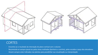 CORTES
• Encontra-se o resultado da interseção do plano vertical com o volume
• Recomenda-se sempre passá-los pelas áreas molhadas (banheiro e cozinha), pelas escadas e poço dos elevadores
• Devem sempre estar indicados nas plantas para possibilitar sua visualização ou interpretação
 