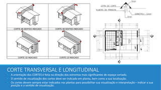 • A orientação dos CORTES é feita na direção dos extremos mais significantes do espaço cortado.
• O sentido de visualização dos cortes deve ser indicado em planta, bem como a sua localização.
• Os cortes devem sempre estar indicados nas plantas para possibilitar sua visualização e interpretação– indicar a sua
posição e o sentido de visualização.
CORTE TRANSVERSAL E LONGITUDINAL
 
