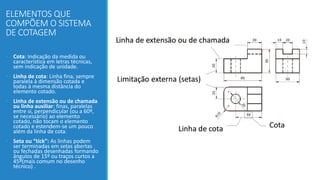 ELEMENTOS QUE
COMPÕEM O SISTEMA
DE COTAGEM
• Cota: Indicação da medida ou
característica em letras técnicas,
sem indicação de unidade.
• Linha de cota: Linha fina, sempre
paralela à dimensão cotada e
todas à mesma distância do
elemento cotado.
• Linha de extensão ou de chamada
ou linha auxiliar: finas, paralelas
entre si, perpendicular (ou a 60º,
se necessário) ao elemento
cotado, não tocam o elemento
cotado e estendem-se um pouco
além da linha de cota.
• Seta ou “tick”: As linhas podem
ser terminadas em setas abertas
ou fechadas desenhadas formando
ângulos de 15º ou traços curtos a
45º(mais comum no desenho
técnico) .
 