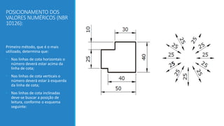 POSICIONAMENTO DOS
VALORES NUMÉRICOS (NBR
10126):
Primeiro método, que é o mais
utilizado, determina que:
• Nas linhas de cota horizontais o
número deverá estar acima da
linha de cota;
• Nas linhas de cota verticais o
número deverá estar à esquerda
da linha de cota;
• Nas linhas de cota inclinadas
deve-se buscar a posição de
leitura, conforme o esquema
seguinte:
 