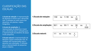 CLASSIFICAÇÃO DAS
ESCALAS
1.Escala de redução: A representação
do desenho é menor que a dimensão
real. É utilizada na maior parte dos
desenhos, em plantas, mapas,
fotografias.
2.Escala de ampliação: A
representação do desenho é maior
que a dimensão real. É utilizada para
a representação de detalhes de peças
muito pequenas.
3.Escala natural: A representação do
desenho é igual à dimensão real. As
medidas são transportadas para o
desenho sem alterações. É utilizada
para a representação de pequenas
peças e objetos.
 