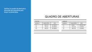 Verificarnoquadrodeaberturasa
dimensãodasesquadriaspara
lançarna plantabaixa.
 