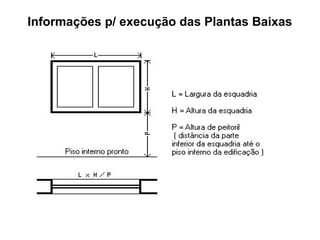 Informações p/ execução das Plantas Baixas
 
