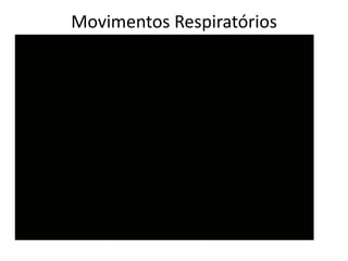 Movimentos Respiratórios

 