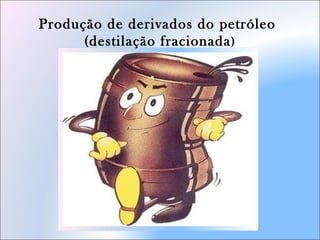 Produção de derivados do petróleo
(destilação fracionada)
 