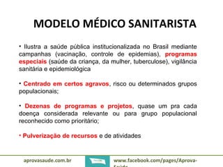 MODELO MÉDICO SANITARISTA 
• Ilustra a saúde pública institucionalizada no Brasil mediante 
campanhas (vacinação, controle de epidemias), programas 
especiais (saúde da criança, da mulher, tuberculose), vigilância 
sanitária e epidemiológica 
• Centrado em certos agravos, risco ou determinados grupos 
populacionais; 
• Dezenas de programas e projetos, quase um pra cada 
doença considerada relevante ou para grupo populacional 
reconhecido como prioritário; 
• Pulverização de recursos e de atividades 
aprovasaude.com.br www.facebook.com/pages/Aprova- 
Saúde 
 