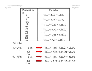 LCE 360 - Meteorologia
Agrícola
Sentelhas/
Angelocci
Profundidad
e
Equação
2
cm
5
cm
10
cm
20
cm
40
cm
100
cm
Ts2cm = -4,56 + 1,38.Tar
Ts5cm = -3,61 + 1,33.Tar
Ts10cm = -2,59 + 1,28.Tar
Ts20cm = -1,70 + 1,22.Tar
Ts40cm = 0,62 + 1,12.Tar
Ts100cm = 7,27 + 0,81.Tar
Exemplos
:
2 cm
100
cm
Ts2cm = -4,56 + 1,38. 24 = 28,6oC
Ts100cm = 7,27 + 0,81. 24 = 26,7oC
Tar = 24oC
2 cm
100
cm
Ts2cm = -4,56 + 1,38. 17 = 18,9oC
Ts100cm = 7,27 + 0,81. 17 = 21,0oC
Tar = 17oC
 