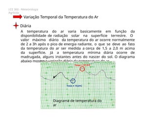 LCE 360 - Meteorologia
Agrícola
Variação Temporal da Temperatura do Ar
Diária
A temperatura do ar varia basicamente em função da
disponibilidade de radiação solar na superfície terrestre. O
valor máximo diário da temperatura do ar ocorre normalmente
de 2 a 3h após o pico de energia radiante, o que se deve ao fato
da temperatura do ar ser medida a cerca de 1,5 a 2,0 m acima
da superfície. Já a temperatura mínima diária ocorre de
madrugada, alguns instantes antes do nascer do sol. O diagrama
abaixo mostra a variação diária da temperatura do ar.
Tmin = 15,0oC
Tmax = 37,5oC
Diagrama de temperatura do
ar
 