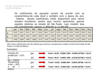 LCE 360 - Meteorologia Agrícola
Sentelhas/Angelocci
Os coeficientes da equação variam de acordo com as
características de cada local e também com a época do ano.
Valores desses coeficientes estão disponíveis para vários
estados brasileiros, porém aqui iremos apresentar apenas
aqueles relativos ao estado de São Paulo, cujo modelo leva
em consideração apenas a Altitude e a Latitude:
Jan Fev Mar Abr Mai Jun Jul Ago Set Out Nov Dez Ano
a 35,02 35,62 35,10 36,11 36,49 36,61 39,31 42,35 50,19 47,39 42,03 34,93 39,26
b -,0063 -,0060 -,0061 -,0058 -,0056 -,0051 -,0053 -,0055 -,0054 -,0059 -,0064 -,0063 -,0058
c -,0045 -,0044 -,0066 -,0088 -,0110 -,0124 -,0148 -,0156 -,0201 -,0169 -,0120 -,0064 -,0113
Obs: Esses coeficientes não são válidos para estimar a temperatura média no litoral do Estado de São
Paulo e no Vale do Ribeira
Exemplos:
Jan
Jul
Tmed = 32,02 - 0,0063.1200 – 0,0045 (23*60) = 18,3oC
Campos do
Jordão (lat. = 23oS
e
alt = 1200m)
Jan
Jul
Votuporang
a (lat. = 20oS
e alt =
400m)
Tmed = 39,31 - 0,0053.1200 – 0,0148 (23*60) = 12,5oC
Tmed = 32,02 - 0,0063.400 – 0,0045 (20*60) = 24,1oC
Tmed = 39,31 - 0,0053.400 – 0,0148 (20*60) = 19,4oC
 