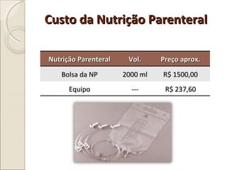 Custo da Nutrição Parenteral Nutrição Parenteral Vol. Preço aprox. Bolsa da NP 2000 ml R$ 1500,00 Equipo --- R$ 237,60 