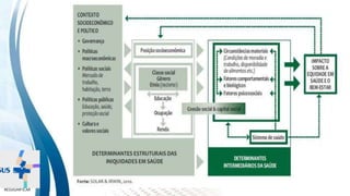 INSTITUTO
RESSIGNIFICAR
 
