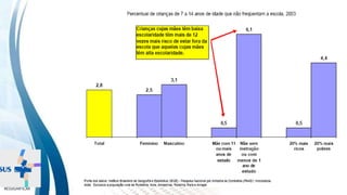 INSTITUTO
RESSIGNIFICAR
 