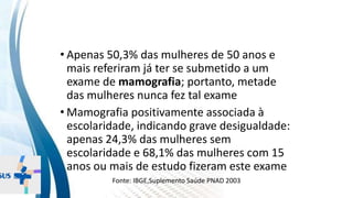 INSTITUTO
RESSIGNIFICAR
INSTITUTO
RESSIGNIFICAR
Iniqüidades em prevenção I
• Apenas 50,3% das mulheres de 50 anos e
mais referiram já ter se submetido a um
exame de mamografia; portanto, metade
das mulheres nunca fez tal exame
• Mamografia positivamente associada à
escolaridade, indicando grave desigualdade:
apenas 24,3% das mulheres sem
escolaridade e 68,1% das mulheres com 15
anos ou mais de estudo fizeram este exame
Fonte: IBGE,Suplemento Saúde PNAD 2003
 