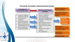 INSTITUTO
RESSIGNIFICAR
 