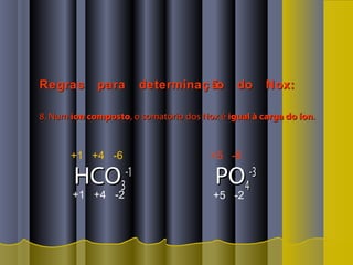 Regras para determinaç ão do Nox:Regras para determinaç ão do Nox:
8. Num8. Num íon compostoíon composto, o somatório dos Nox é, o somatório dos Nox é igual à carga do íonigual à carga do íon..
HCOHCO33
-1-1
POPO44
-3-3
+1 +4 -2
+1 +4 -6
+5 -2
+5 -8
 