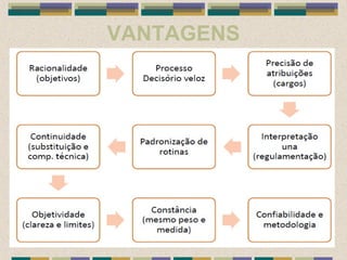 VANTAGENS
 