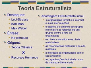 Teoria Estruturalista
Destaques:
 Levi-Strauss
 Karl Marx
 Max Weber
Ênfase:
 Na estrutura
Origens:
 Teoria Clássica
X
 Recursos Humanos
Abordagem Estruturalista inclui:
 a organização formal e a informal,
e suas inter-relações
 o objetivo e o alcance dos grupos
informais e as relações de tais
grupos dentro e fora da
organização
 os níveis mais altos e os níveis
mais baixos
 as recompensas materiais e as não
materiais
 a interação da organização com o
seu ambiente
 as organizações de trabalho e as
de natureza diferenciada
 