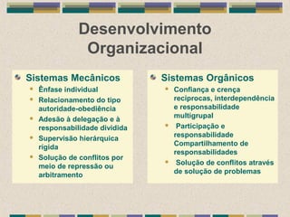 Desenvolvimento
Organizacional
Sistemas Mecânicos
 Ênfase individual
 Relacionamento do tipo
autoridade-obediência
 Adesão à delegação e à
responsabilidade dividida
 Supervisão hierárquica
rígida
 Solução de conflitos por
meio de repressão ou
arbitramento
Sistemas Orgânicos
 Confiança e crença
recíprocas, interdependência
e responsabilidade
multigrupal
 Participação e
responsabilidade
Compartilhamento de
responsabilidades
 Solução de conflitos através
de solução de problemas
 