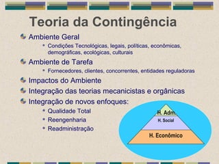 Teoria da Contingência
Ambiente Geral
 Condições Tecnológicas, legais, políticas, econômicas,
demográficas, ecológicas, culturais
Ambiente de Tarefa
 Fornecedores, clientes, concorrentes, entidades reguladoras
Impactos do Ambiente
Integração das teorias mecanicistas e orgânicas
Integração de novos enfoques:
 Qualidade Total
 Reengenharia
 Readministração
H. Social
H. Econômico
H. Adm.
 