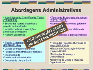 Abordagens AdministrativasAbordagens Administrativas
Administração Científica de Taylor
(TAREFAS)
Estudo das rotinas produtivas e
seleção do trabalhador
Incentivo salarial e condições
ambientais de trabalho
Homem Econômico
Teoria Clássica de Fayol
(ESTRUTURA)
Divisão do trabalho gerencial
Funções administrativas e “técnicas”
Importância da
Coordenaçãoadministrativa
Conceito de Linha e Staff
Teoria da Burocracia de Weber
(ESTRUTURA)
Normas e regulamentos garantem
consistência
Racionalidade e formalidade da
comunicação
Impessoalidade e profissionalismo
Teoria das Relações Humanas de
Mayo (PESSOAS)
Estudo da Organização Informal
(Homem Social)
Motivação, Liderança e
Comunicação
Dinâmica de Grupo e Mudança
Organizacional
ORGANIZAÇÃO COMO
UM SISTEMA FECHADO
 