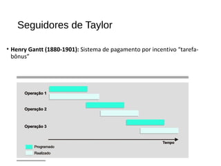 Seguidores de Taylor
• Henry Gantt (1880-1901): Sistema de pagamento por incentivo “tarefa-
bônus”
 