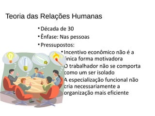 Teoria das Relações Humanas
•Década de 30
•Ênfase: Nas pessoas
•Pressupostos:
•Incentivo econômico não é a
única forma motivadora
•O trabalhador não se comporta
como um ser isolado
•A especialização funcional não
cria necessariamente a
organização mais eficiente
 