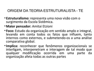 ORIGEM DA TEORIA ESTRUTURALISTA - TE
•Estruturalismo: representa uma nova visão com o
surgimento da Escola Sistêmica.
•Maior pensador: Amitai Etzioni
•Foco: Estudo da organização em sentido amplo e integral,
levando em conta todos os fatos que influem, tanto
internos como externos, e submetendo-os a uma análise
comparativa global.
•Implica: reconhecer que fenômenos organizacionais se
interligam, interpenetram e interagem de tal modo que
qualquer modificação ocorrida em uma parte da
organização afeta todas as outras partes
 