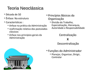 Teoria Neoclássica
• Década de 50
• Ênfase: Na estrutura
• Características :
• ênfase na prática da Administração
• reafirmação relativa dos postulados
clássicos
• ênfase nos princípios gerais da
Administração
• Princípios Básicos da
Organização
• Divisão do Trabalho,
Especialização, Hierarquia,
Autoridade e Responsabilidade
Centralização
X
Descentralização
• Funções do Administrador
• Planejar, Organizar, Dirigir,
Controlar
 