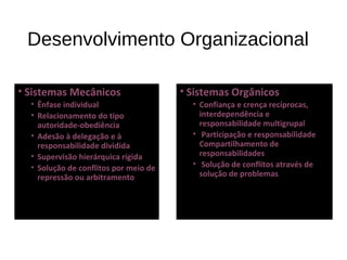 Desenvolvimento Organizacional
• Sistemas Mecânicos
• Ênfase individual
• Relacionamento do tipo
autoridade-obediência
• Adesão à delegação e à
responsabilidade dividida
• Supervisão hierárquica rígida
• Solução de conflitos por meio de
repressão ou arbitramento
• Sistemas Orgânicos
• Confiança e crença recíprocas,
interdependência e
responsabilidade multigrupal
• Participação e responsabilidade
Compartilhamento de
responsabilidades
• Solução de conflitos através de
solução de problemas
 
