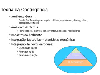 Teoria da Contingência
• Ambiente Geral
• Condições Tecnológicas, legais, políticas, econômicas, demográficas,
ecológicas, culturais
• Ambiente de Tarefa
• Fornecedores, clientes, concorrentes, entidades reguladoras
• Impactos do Ambiente
• Integração das teorias mecanicistas e orgânicas
• Integração de novos enfoques:
• Qualidade Total
• Reengenharia
• Readministração H. Social
H. Econômico
H. Adm.
 