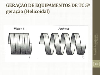GERAÇÃO DE EQUIPAMENTOS DE TC 5ª
geração (Helicoidal)
TomografiaComputadorizada-
ProfWendesor
63
 