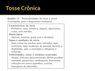 Tosse Crônica
