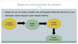 Etapas de processamento da amostra
 Apesar de ser um exame simples, são empregadas diferentes técnicas na sua
realização, abaixo seguem quatro etapas distintas
Avaliação
da amostra
Análise
física
Análise
química
Análise
microscópica
 