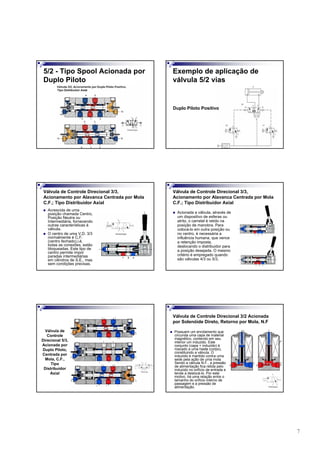 7
5/2 - Tipo Spool Acionada por
Duplo Piloto
Exemplo de aplicação de
válvula 5/2 vias
Duplo Piloto Positivo
Válvula de Controle Direcional 3/3,
Acionamento por Alavanca Centrada por Mola
C.F.; Tipo Distribuidor Axial
Acrescida de uma
posição chamada Centro,
Posição Neutra ou
Intermediária, fornecendo
outras características à
válvula.
O centro de uma V.D. 3/3
normalmente é C.F.
(centro fechado),i.é,
todas as conexões, estão
bloqueadas. Este tipo de
centro permite impor
paradas intermediárias
em cilindros de S.E., mas
sem condições precisas.
Válvula de Controle Direcional 3/3,
Acionamento por Alavanca Centrada por Mola
C.F.; Tipo Distribuidor Axial
Acionada a válvula, através de
um dispositivo de esferas ou
atrito, o carretel é retido na
posição de manobra. Para
colocá-lo em outra posição ou
no centro, é necessária a
influência humana, que vence
a retenção imposta,
deslocando o distribuidor para
a posição desejada. O mesmo
critério é empregado quando
são válvulas 4/3 ou 5/3.
Válvula de
Controle
Direcional 5/3,
Acionada por
Duplo Piloto,
Centrada por
Mola, C.F.,
Tipo
Distribuidor
Axial
Válvula de Controle Direcional 3/2 Acionada
por Solenóide Direto, Retorno por Mola, N.F
Possuem um enrolamento que
circunda uma capa de material
magnético, contendo em seu
interior um induzido. Este
conjunto (capa + induzido) é
roscado a uma haste (corpo),
constituindo a válvula. O
induzido é mantido contra uma
sede pela ação de uma mola.
Sendo a válvula N.F., a pressão
de alimentação fica retida pelo
induzido no orifício de entrada e
tende a deslocá-lo. Por este
motivo, há uma relação entre o
tamanho do orifício interno de
passagem e a pressão de
alimentação.
 
