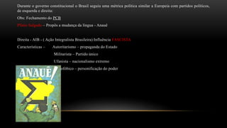 Durante o governo constitucional o Brasil seguiu uma métrica política similar a Europeia com partidos políticos,
de esquerda e direita:
Obs: Fechamento do PCB
Plínio Salgado – Propôs a mudança da língua - Anauê
Direita - AIB - ( Ação Integralista Brasileira) Influência FASCISTA
Características – Autoritarismo – propaganda do Estado
Militarista – Partido único
Ufanista – nacionalismo extremo
Xenofóbico – personificação do poder
 
