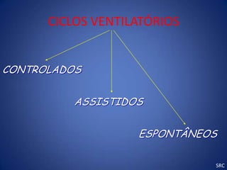 CICLOS VENTILATÓRIOS


CONTROLADOS


          ASSISTIDOS


                   ESPONTÂNEOS

                             SRC
 