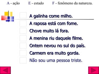 A galinha come milho. A raposa está com fome. Chove muito lá fora. A menina riu daquele filme. Ontem nevou no sul do país. Carmem era muito gorda. Não sou uma pessoa triste. A  - ação  E  - estado  F  - fenômeno da natureza. 