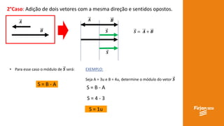 2°Caso: Adição de dois vetores com a mesma direção e sentidos opostos.
𝑨
𝑩
𝑨 𝑩
𝑺
𝑺 = 𝑨 + 𝑩
𝑩
𝑺
• Para esse caso o módulo de 𝑺 será:
S = B - A
EXEMPLO:
Seja A = 3u e B = 4u, determine o módulo do vetor 𝑺
S = B - A
S = 4 - 3
S = 1u
 