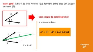 Caso geral: Adição de dois vetores que formam entre eles um ângulo
qualquer (θ).
𝑨
𝑩
θ
Usar a regra do paralelogramo!
𝑨
𝑩
θ
𝑺
• O módulo de 𝑺 será:
𝑺 𝟐 = 𝑨 𝟐 + 𝑩 𝟐 + 𝟐. 𝑨. 𝑩. 𝑪𝒐𝒔θ
𝑺 = 𝑨 + 𝑩
 