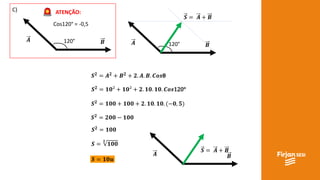 C)
𝑨 𝑩120° 𝑨 𝑩120°
𝑺 = 𝑨 + 𝑩
ATENÇÃO:
Cos120° = -0,5
𝑺 𝟐 = 𝑨 𝟐 + 𝑩 𝟐 + 𝟐. 𝑨. 𝑩. 𝑪𝒐𝒔θ
𝑺 𝟐
= 𝟏𝟎² + 𝟏𝟎² + 𝟐. 𝟏𝟎. 𝟏𝟎. 𝑪𝒐𝒔120°
𝑺 𝟐 = 𝟏𝟎𝟎 + 𝟏𝟎𝟎 + 𝟐. 𝟏𝟎. 𝟏𝟎. (−𝟎, 𝟓)
𝑺 𝟐
= 𝟐𝟎𝟎 − 𝟏𝟎𝟎
𝑺 𝟐
= 𝟏𝟎𝟎
𝑺 =
𝟐
𝟏𝟎𝟎
𝑺 = 𝟏𝟎𝒖
𝑨 𝑩
𝑺 = 𝑨 + 𝑩
 