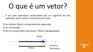 O que é um vetor?
• É um ente matemático representado por um segmento de reta
orientado. Assim sendo, é característica do vetor:
1) Ter módulo. (Que é o comprimento do segmento)
2) Ter uma direção.
3) Ter um sentido. (Que é pra onde a “flecha” está apontando).
Módulo
Direção da
Reta Suporte
Sentido
 