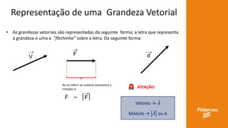 Representação de uma Grandeza Vetorial
• As grandezas vetoriais são representadas da seguinte forma: a letra que representa
a grandeza e uma a “flechinha” sobre a letra. Da seguinte forma:
V
F d
Ao se referir ao módulo (tamanho) a
notação é:
F Fou
ATENÇÃO:
 
