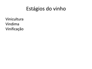 Estágios do vinho
Vinicultura
Vindima
Vinificação
 