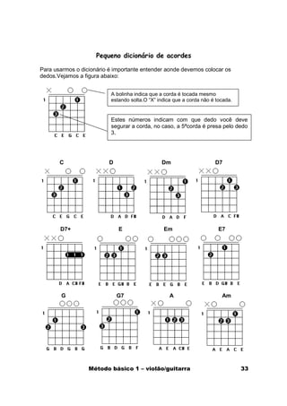 Pequeno dicionário de acordes

Para usarmos o dicionário é importante entender aonde devemos colocar os
dedos.Vejamos a figura abaixo:


                          A bolinha indica que a corda é tocada mesmo
                          estando solta.O “X” indica que a corda não é tocada.


                          Estes números indicam com que dedo você deve
                          segurar a corda, no caso, a 5ªcorda é presa pelo dedo
                          3.




       C                  D                    Dm                     D7




       D7+                    E                 Em                      E7




        G                     G7                   A                     Am




                  Método básico 1 – violão/guitarra                              33
 