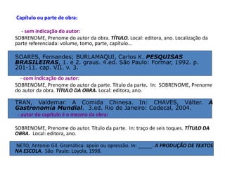 Capítulo ou parte de obra:
- sem indicação do autor:
SOBRENOME, Prenome do autor da obra. TÍTULO. Local: editora, ano. Localização da
parte referenciada: volume, tomo, parte, capítulo...
SOARES, Fernandes; BURLAMAQUI, Carlos K. PESQUISAS
BRASILEIRAS, 1. e 2. graus. 4.ed. São Paulo: Formar, 1992. p.
201-11. cap. VII. v. 3.
- com indicação do autor:
SOBRENOME, Prenome do autor da parte. Título da parte. In: SOBRENOME, Prenome
do autor da obra. TÍTULO DA OBRA. Local: editora, ano.
TRAN, Valdemar. A Comida Chinesa. In: CHAVES, Válter. A
Gastronomia Mundial. 3.ed. Rio de Janeiro: Codecal, 2004.
- autor do capítulo é o mesmo da obra:
SOBRENOME, Prenome do autor. Título da parte. In: traço de seis toques. TÍTULO DA
OBRA. Local: editora, ano.
NETO, Antonio Gil. Gramática: apoio ou opressão. In: _____. A PRODUÇÃO DE TEXTOS
NA ESCOLA. São Paulo: Loyola, 1998.
 