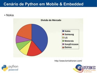 Cenário de Python em Mobile & Embedded
● Nokia
http://www.tomiahonen.com/
 