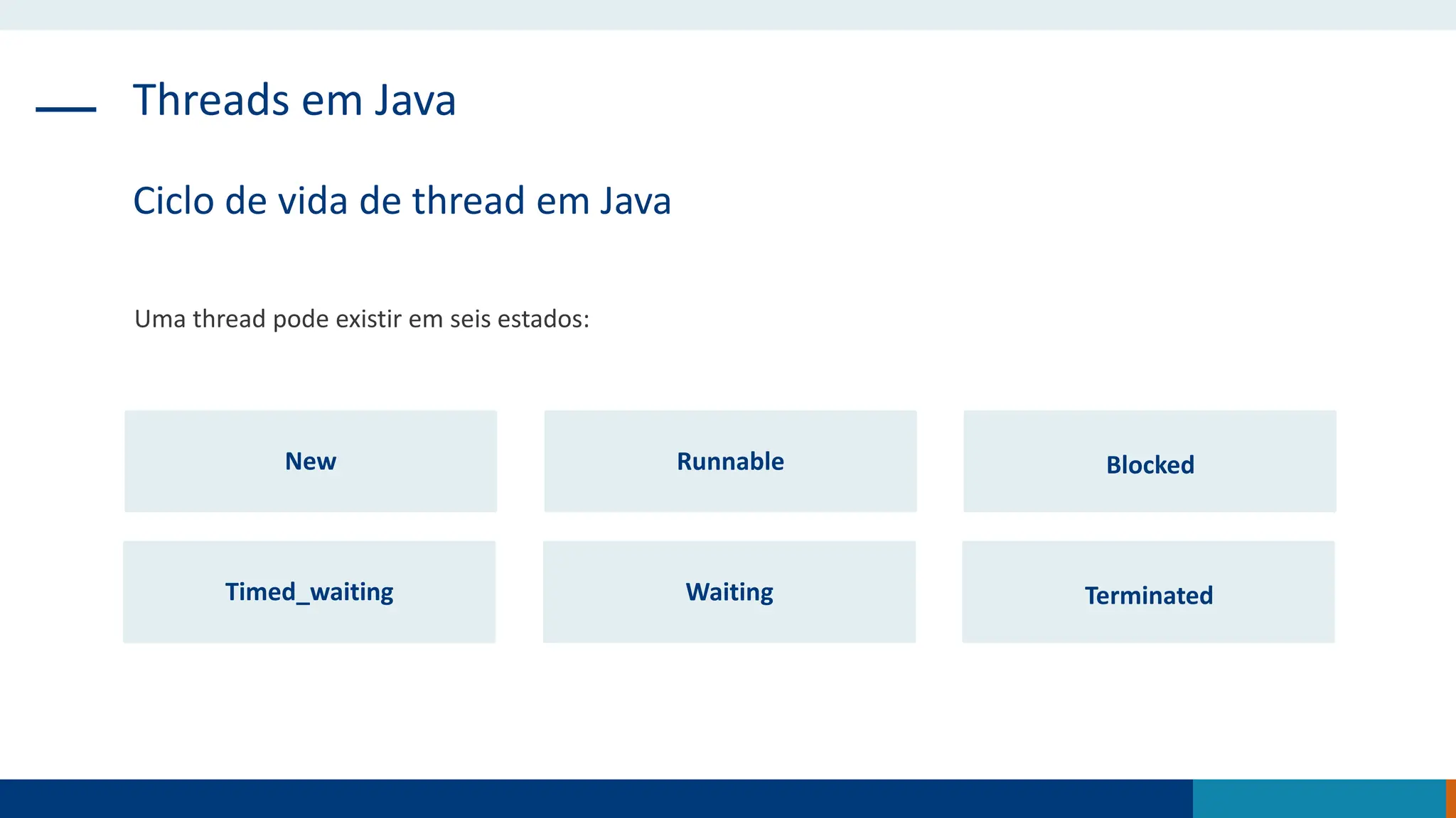 Threads em Java
Ciclo de vida de thread em Java
Uma thread pode existir em seis estados:
New Runnable Blocked
Timed_waiting Waiting Terminated
 