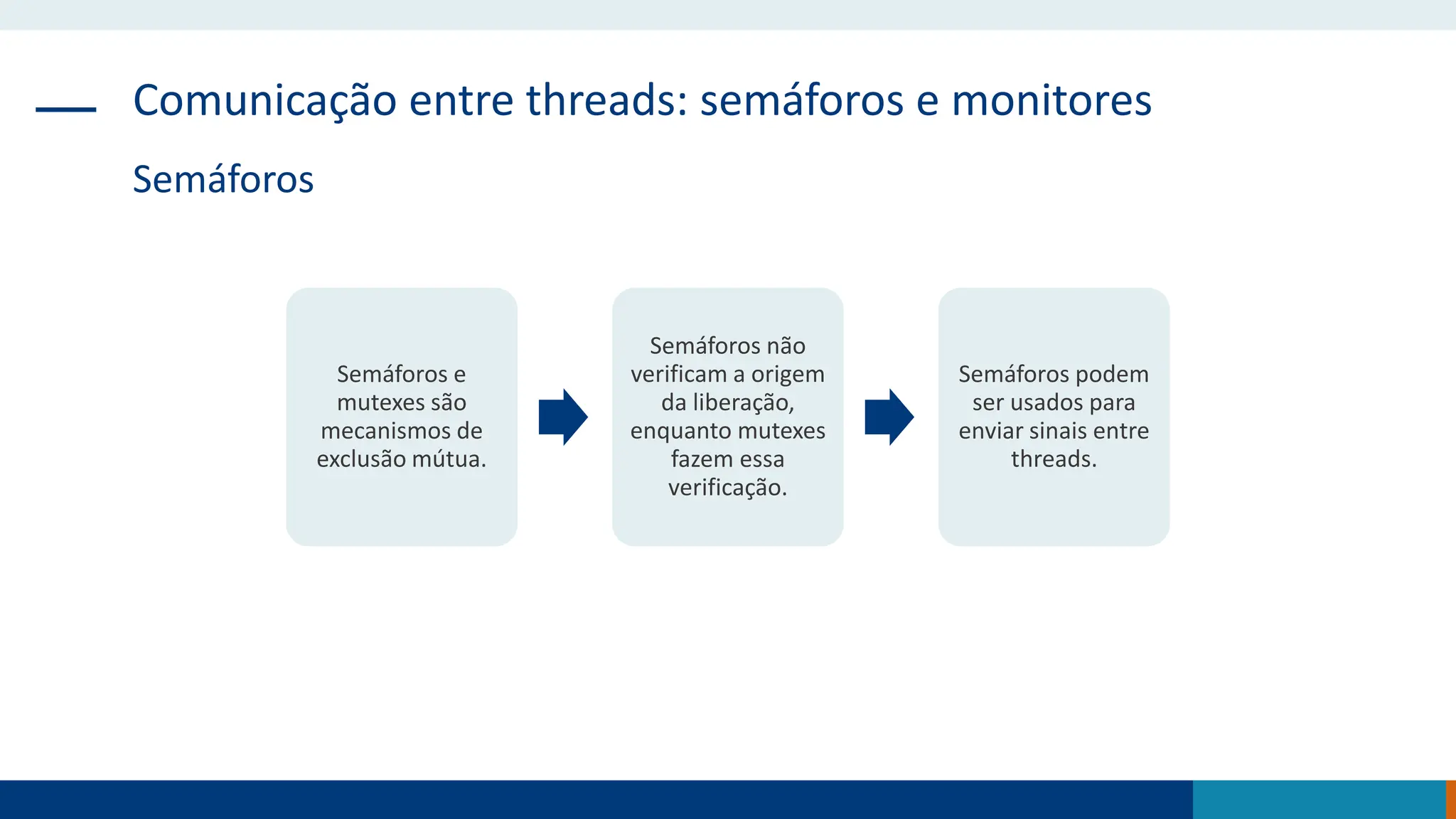 Comunicação entre threads: semáforos e monitores
Semáforos
Semáforos e
mutexes são
mecanismos de
exclusão mútua.
Semáforos não
verificam a origem
da liberação,
enquanto mutexes
fazem essa
verificação.
Semáforos podem
ser usados para
enviar sinais entre
threads.
 