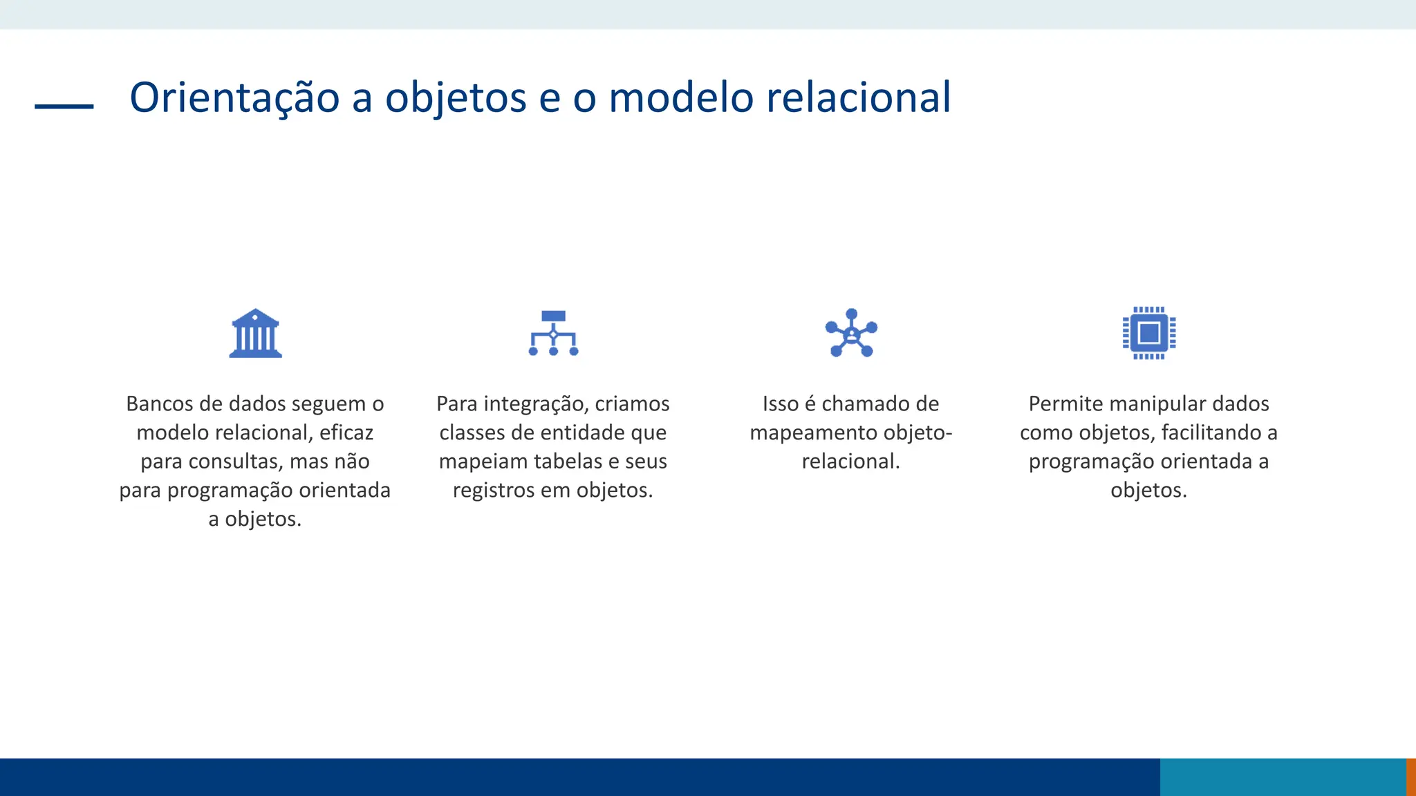 Orientação a objetos e o modelo relacional
Bancos de dados seguem o
modelo relacional, eficaz
para consultas, mas não
para programação orientada
a objetos.
Para integração, criamos
classes de entidade que
mapeiam tabelas e seus
registros em objetos.
Isso é chamado de
mapeamento objeto-
relacional.
Permite manipular dados
como objetos, facilitando a
programação orientada a
objetos.
 