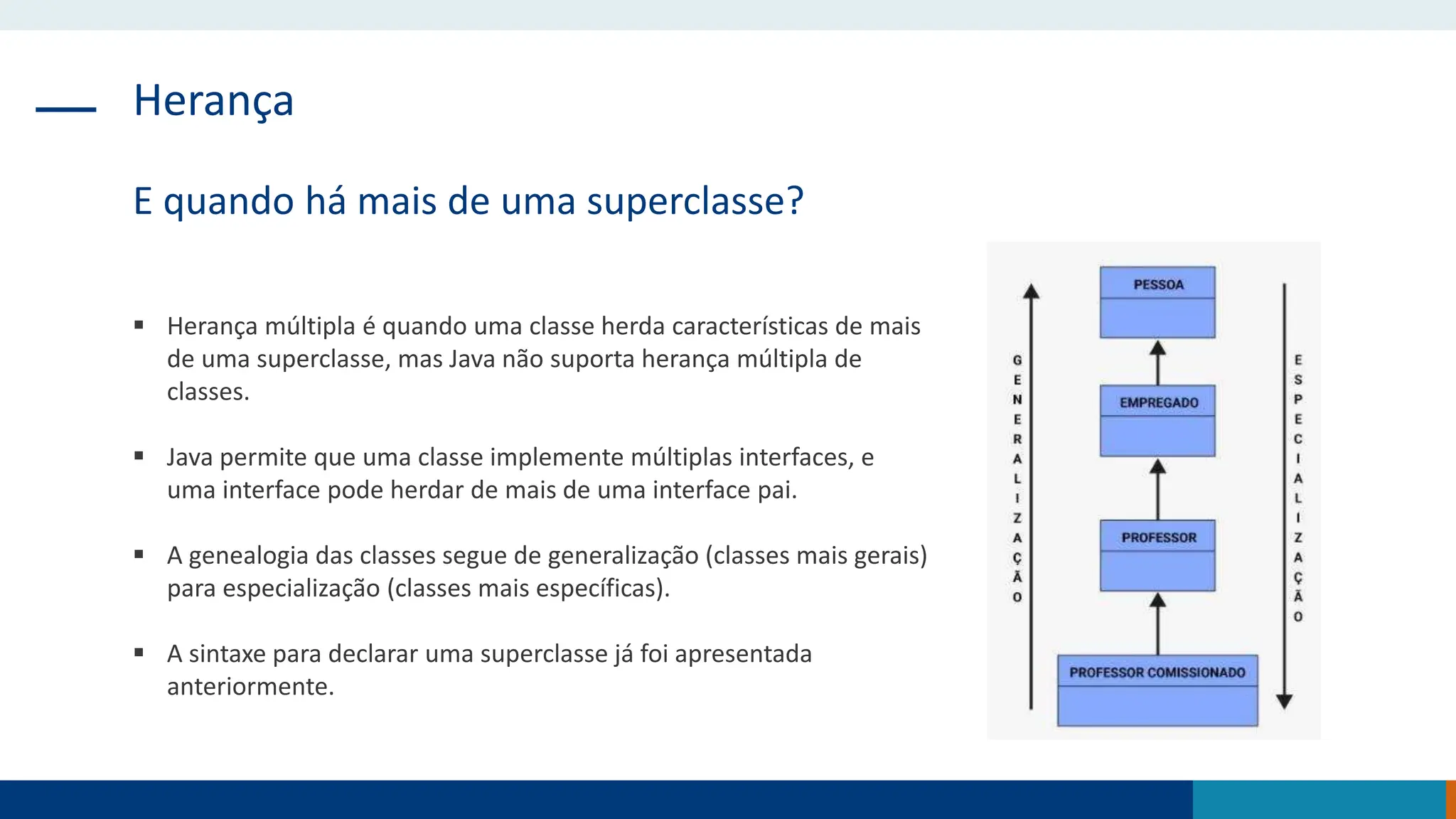 Herança
E quando há mais de uma superclasse?
 Herança múltipla é quando uma classe herda características de mais
de uma superclasse, mas Java não suporta herança múltipla de
classes.
 Java permite que uma classe implemente múltiplas interfaces, e
uma interface pode herdar de mais de uma interface pai.
 A genealogia das classes segue de generalização (classes mais gerais)
para especialização (classes mais específicas).
 A sintaxe para declarar uma superclasse já foi apresentada
anteriormente.
 